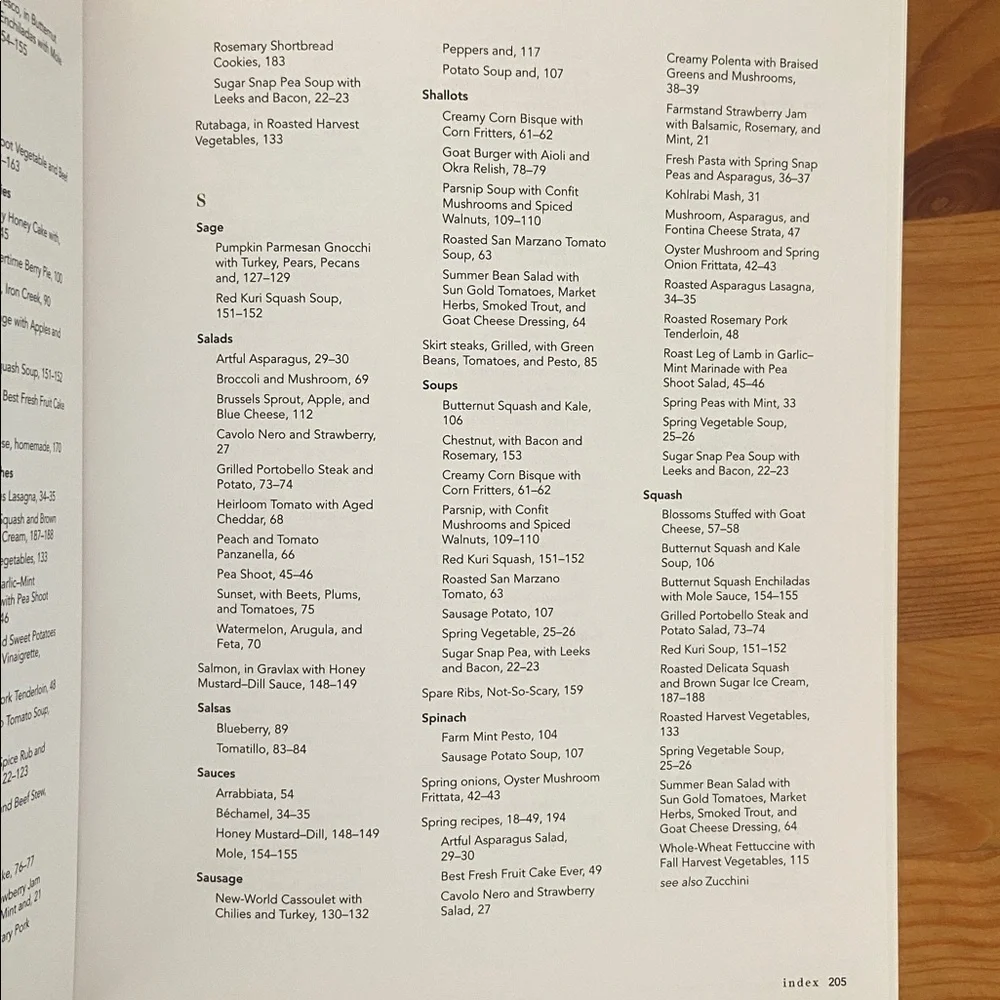 Green city market Cookbook